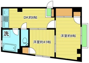 チアフル弥生の物件間取画像